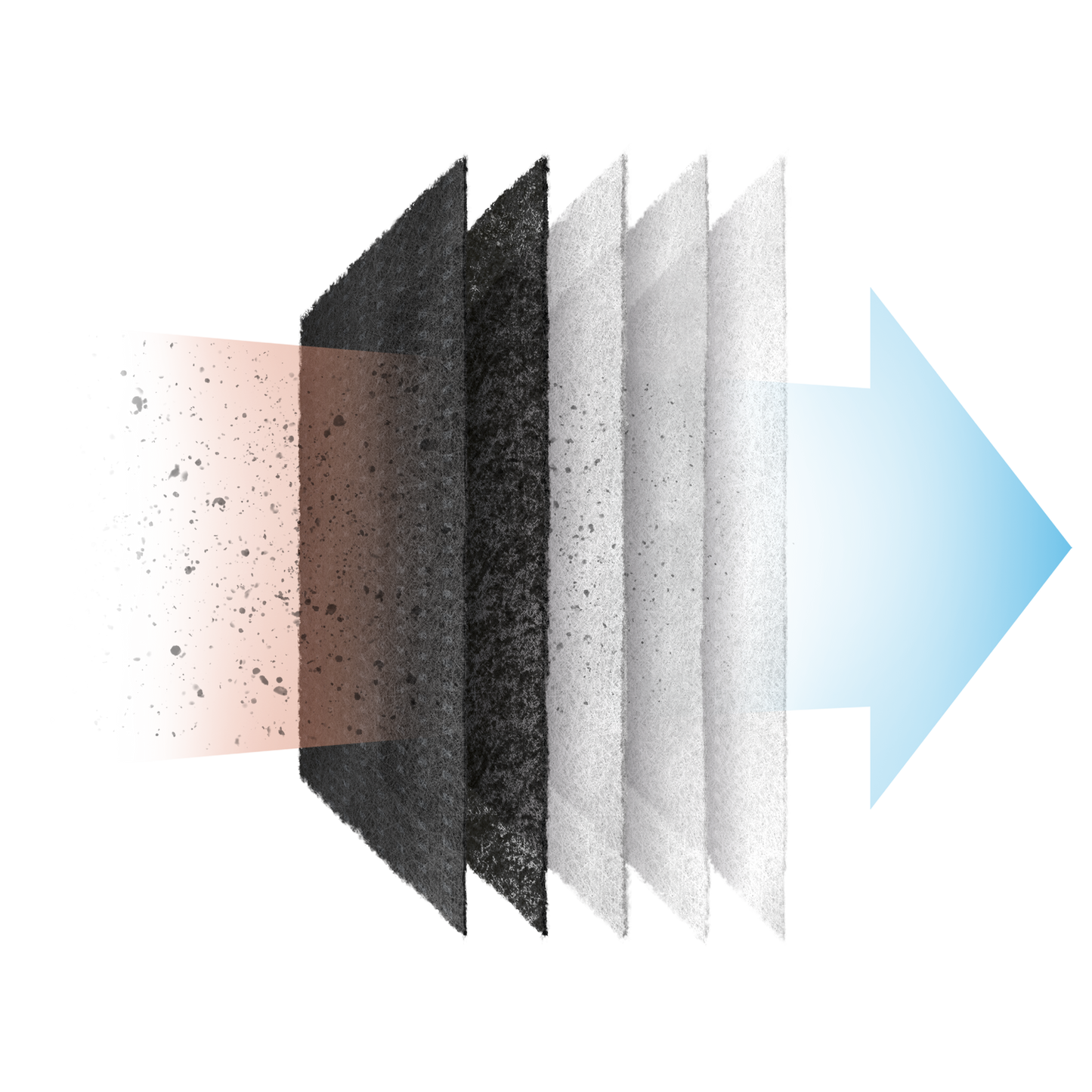Airinum Lite Air Filters - Optimal