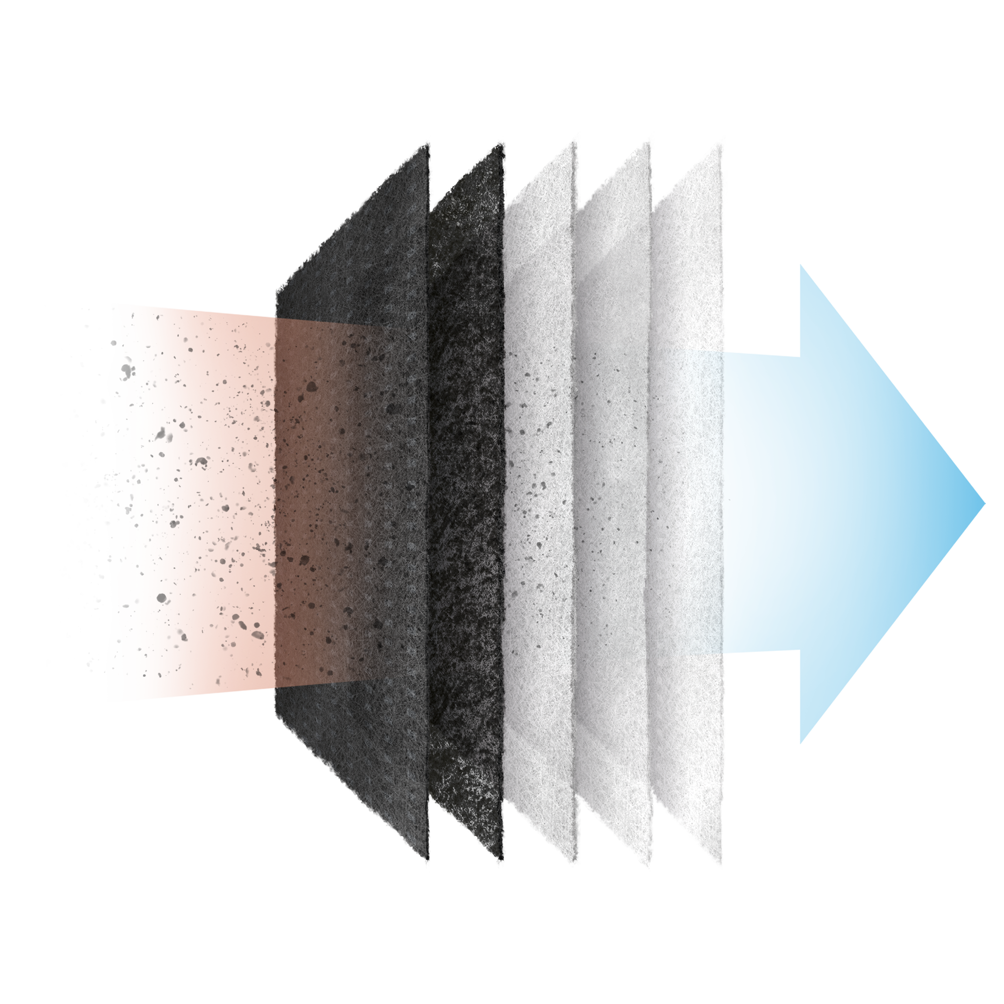 Airinum Lite Air Filters - Optimal