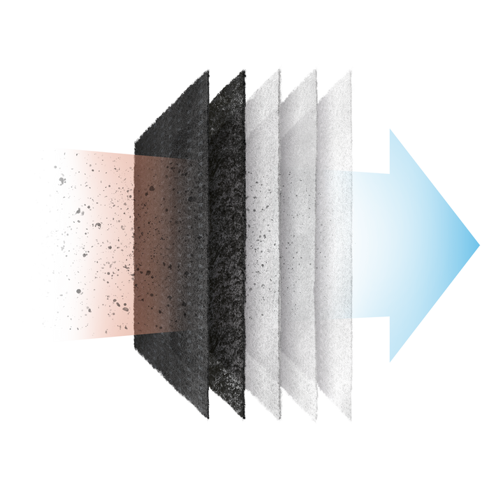 Airinum Lite Air Filters - Optimal